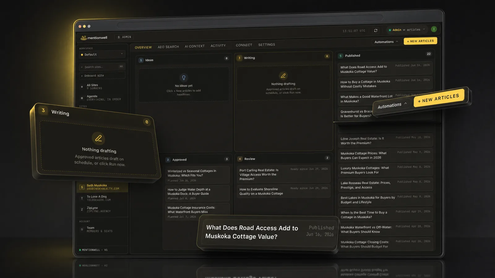 MentionWell product screenshot